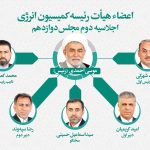 اعضای هیات رئیسه کمیسیون انرژی مجلس انتخاب شدند/ «موسی احمدی»رئیس ماند